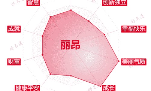 金蒜多少钱一克-金蒜能功效和作用-蒜台的功效,中国蒜金的功效网站